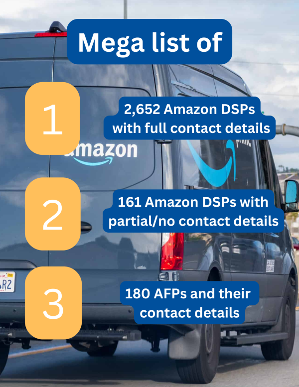 Amazon DSPs + AFPs Contact List