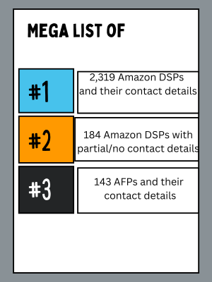 Combined Contact List of Amazon DSPs and AFPs